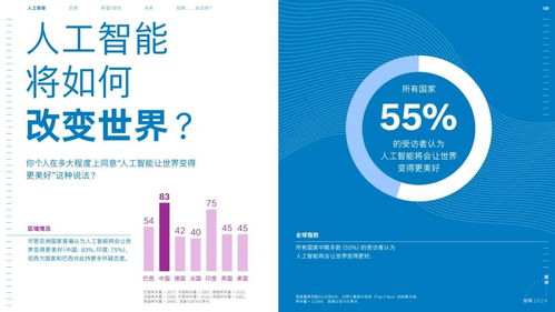 博世與微軟攜手探索生成式人工智能應用開發新領域